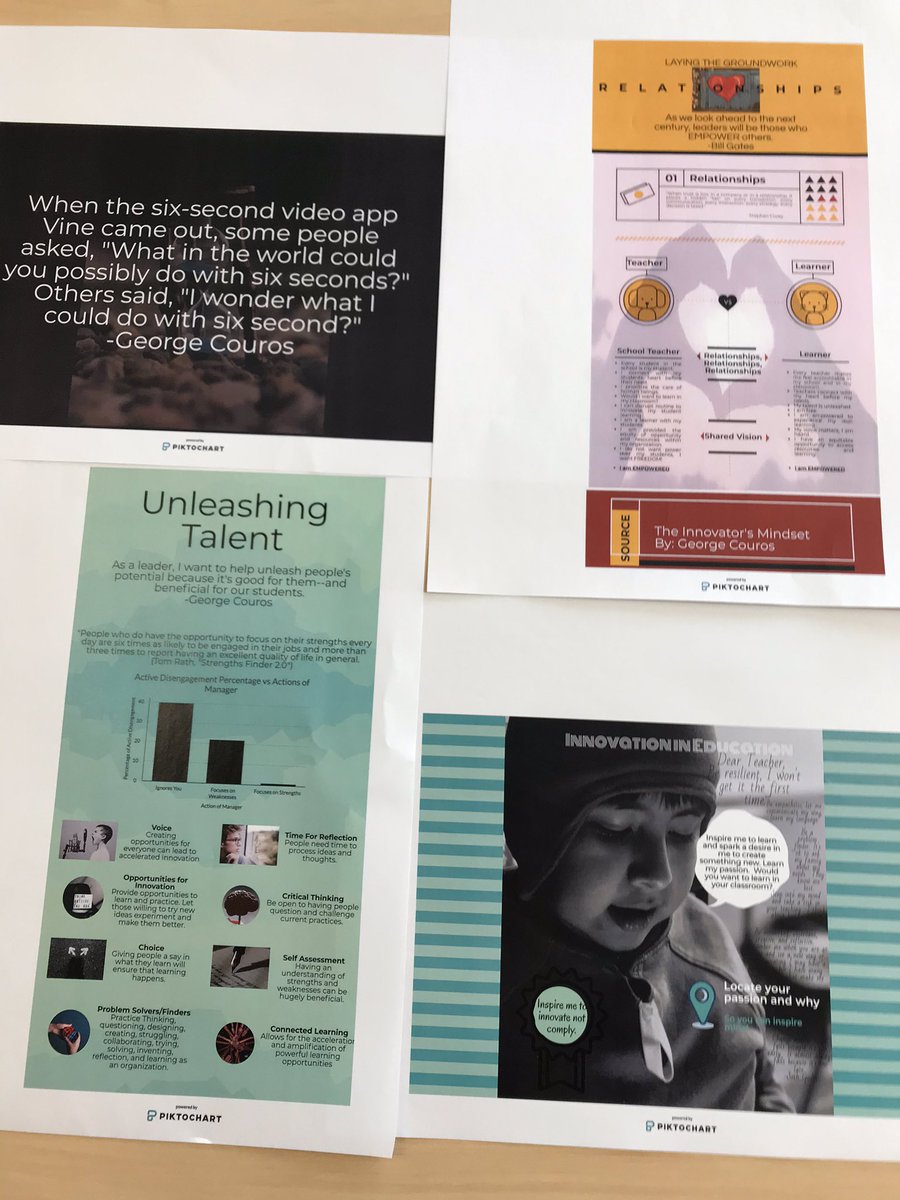 dr_mark_hansen's tweet photo. Informative presentation about Innovator’s Mindset from @gcouros in @carrollu principal preparation program from @HadassaYola and @kfischly in #CUELP https://t.co/rqBkk7Ni5g
