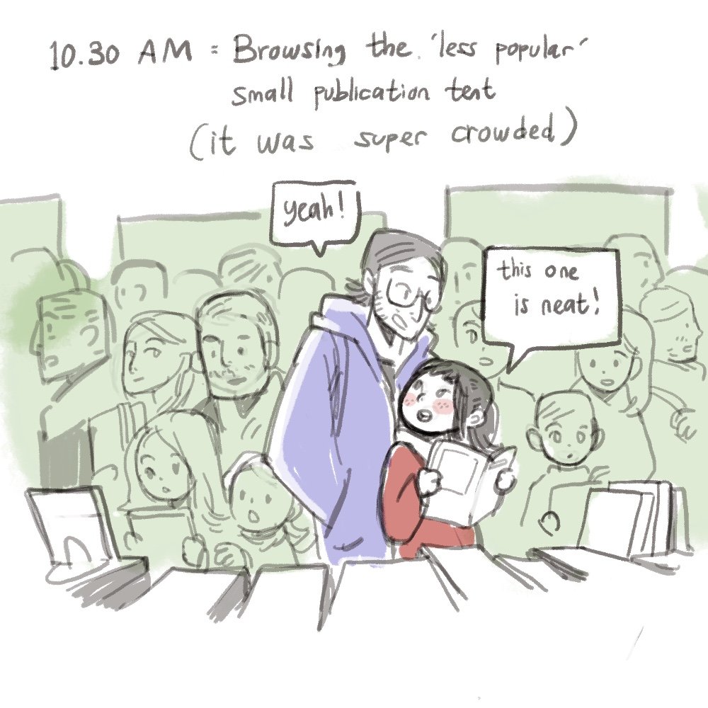 #hourlycomicday2020 cheated and did this at the Eurostar today. A day spent looking at comics at #Angouleme doesn't leave any energy for actually making comics! 