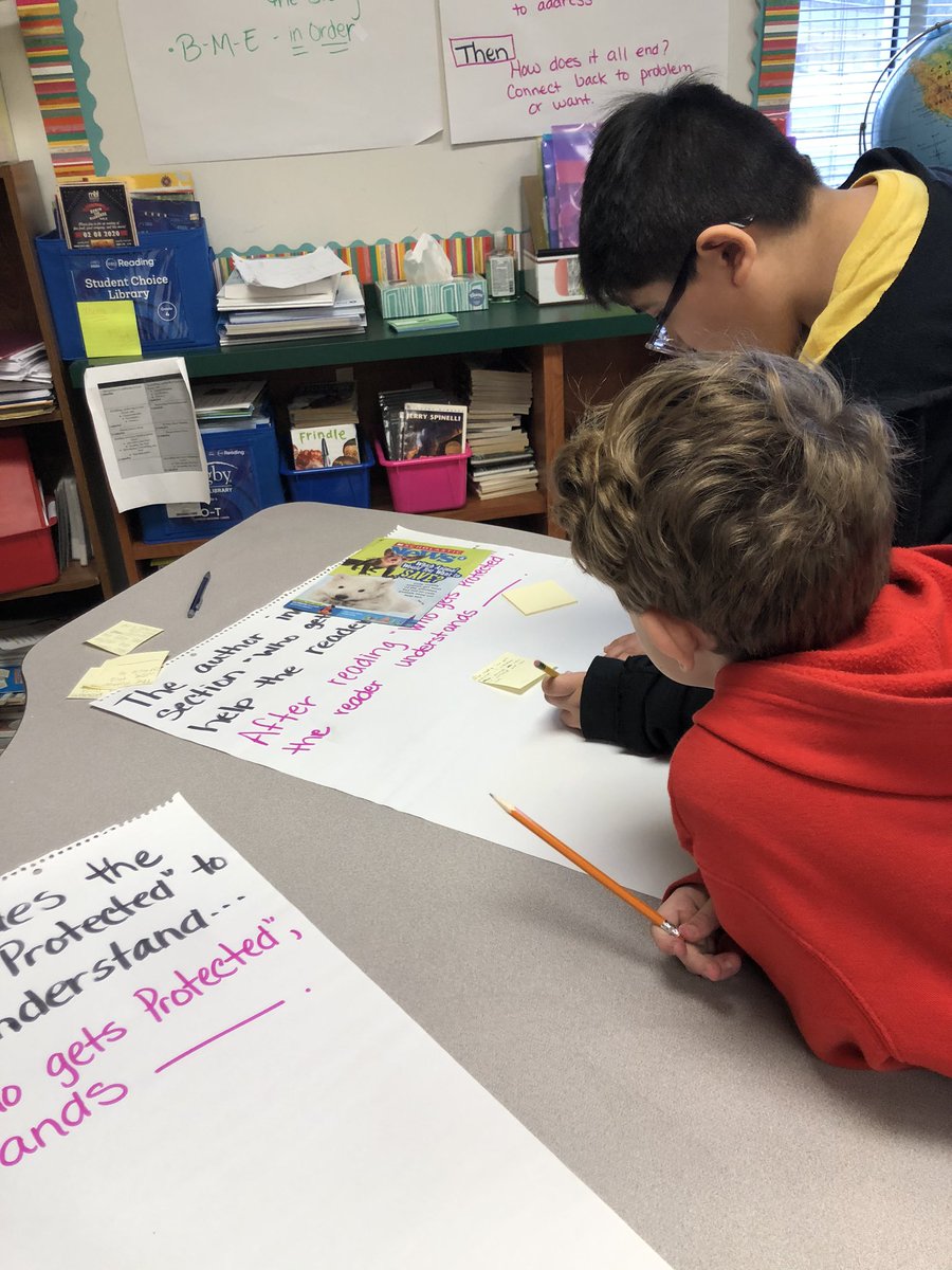 Students loved using Scholastic News to dive deeper into informational texts.
