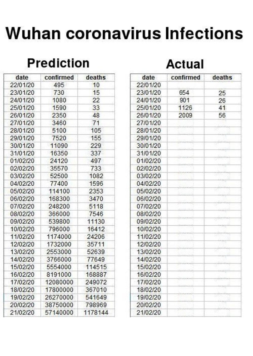 Fuad Bangash tweet media