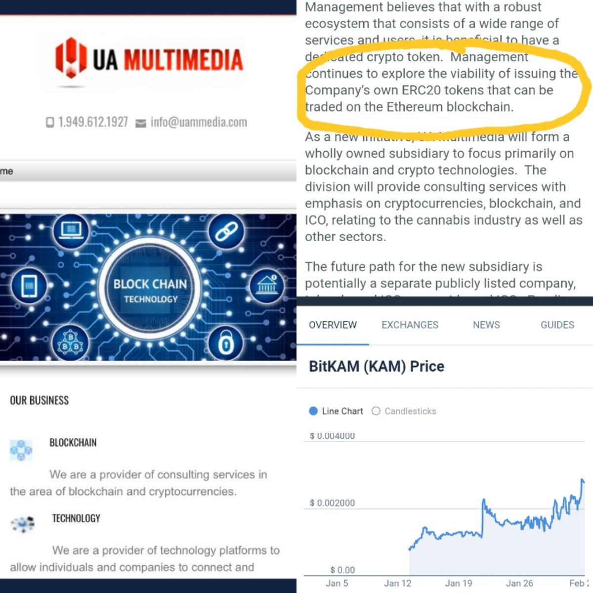 RadioSilentplay's tweet photo. $UAMM .0035 Huge News!:
-All crypto rallying on weekend and #bitkam is up 72% on day
- #Bitkam #2 Biggest Gainers
-CEO Michael Lajtay advisor Bitkam
-Bitkam exchange launch coming! Bitkam added #SWFTblockchain network
-ERC20 tokens coming on Ethereum blockchain!
-Charts bullish https://t.co/b3i6wllaxl