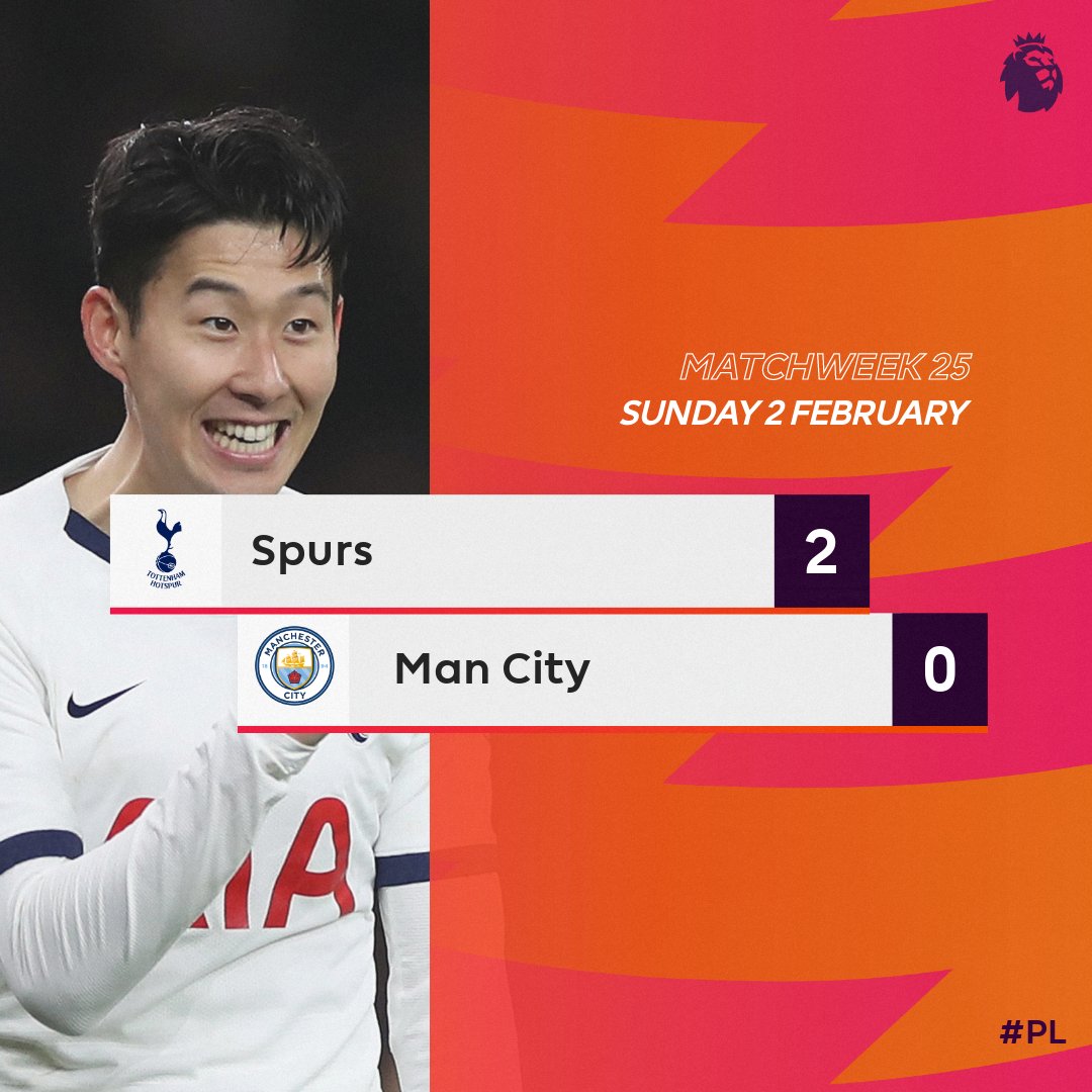 Spurs earn the win

#TOTMCI