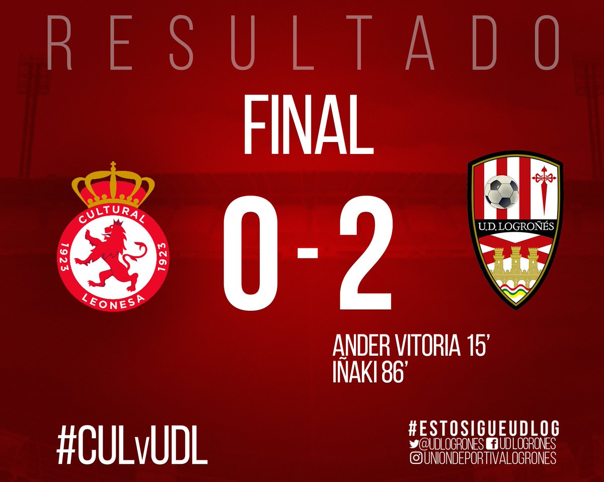 udlog_stats's tweet image. LA CULTURAL LEONESA NO PERDIA UN PARTIDO DE LIGA EN SU ESTADIO DESDE EL 23 DE SEPTIEMBRE DE 2018 (JORNADA 5 DE LA TEMPORADA PASADA)

LIGA Y MEDIA DESPUÉS, EL LOGROÑES HA CONSEGUIDO GANAR EN EL REINO DE LEÓN

#UDLog
#DatosUDLog