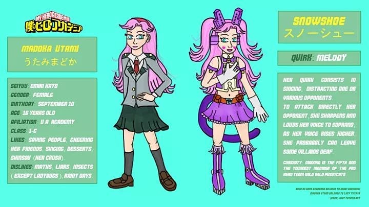 LucyTutayart's tweet photo. My own version of an OC to #MyHeroAcademia he's Madoka Utami; niece of #PresentMic. A New member of the Wild Wild Pussycats.
#MHAOC #OCCreation #PinkHair #ShinsouxOC #MadoShin #Shindoka #Shinsnow #Snowshoe #TodaysHero #Class1C #NekoGirl #WildWildPussycats https://t.co/V1xnUcKWZ4