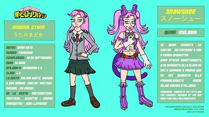 LucyTutayart's tweet photo. My own version of an OC to #MyHeroAcademia he's Madoka Utami; niece of #PresentMic. A New member of the Wild Wild Pussycats.
#MHAOC #OCCreation #PinkHair #ShinsouxOC #MadoShin #Shindoka #Shinsnow #Snowshoe #TodaysHero #Class1C #NekoGirl #WildWildPussycats https://t.co/V1xnUcKWZ4