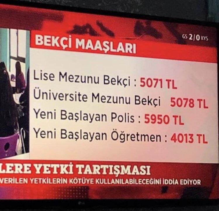uyandirma servisi on twitter lise mezunu bekci maasi 5071 universite mezunu bekci maasi 5078 yeni baslayan ogretmen maasi 4013 https t co orgdffez4p twitter