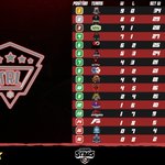 Photo by 🛡️⚔️Resistance e-Sports⚔️🛡️ (@Resistance_eS)