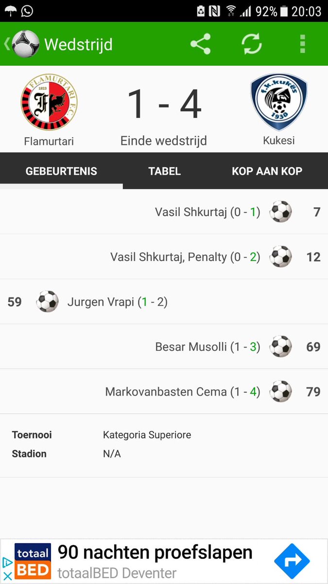 San Marco heeft de schoenen weer uit de kast gehaald