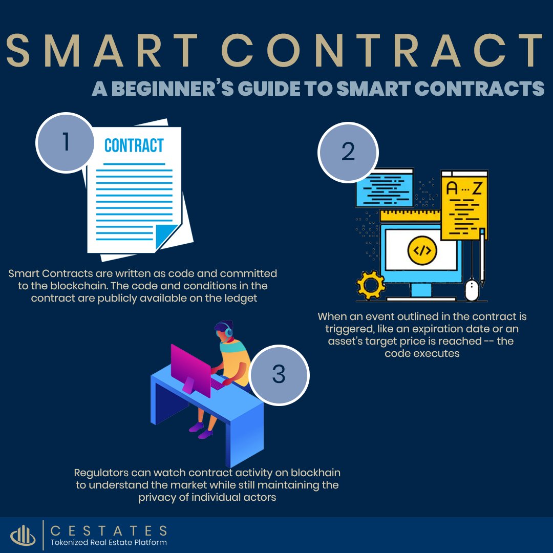 cestates_io's tweet photo. What is a Smart Contract?
Read More: https://t.co/HkRibhWJia
#Cestates #TokenizedRealEstatePlatform #Blockchain #RealEstate #MakingRealEstateEasyForEveryone #Cryptocurrency #Tokenization #poweredbyethereum https://t.co/xzkTZiZuRl