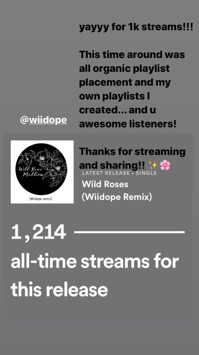 Wow!! Thanks for 1k streams you guys on ‘Wild Roses @wiidope remix’ 💓✨ you’ve really been listening... 

#1kstreams #upcomingartist #indiemusic #canadianmusic #solofemaleartist 

open.spotify.com/track/0mZXybkM…
