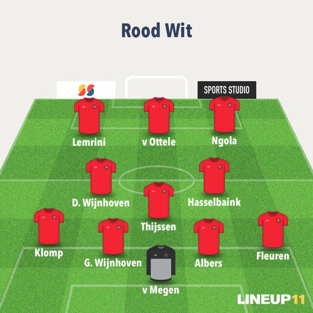 Rood_Wit1's tweet photo. Rood-Wit speelt met 2-2 gelijk tegen buurman @GroesbeekseBoys. Doelpuntenmakers: v Ottele &amp; Hasselbaink. https://t.co/6ZCuBsuNuO