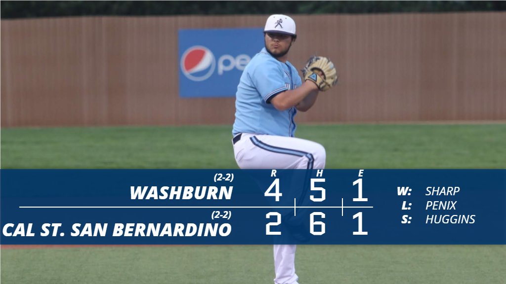 IchabodBSB's tweet photo. FINAL | Washburn defeats Cal State San Bernardino, 4-2! Jared Sharp gets the win after throwing 7.2 scoreless innings with five strikeouts. #GoBods https://t.co/HPqCwdXa50