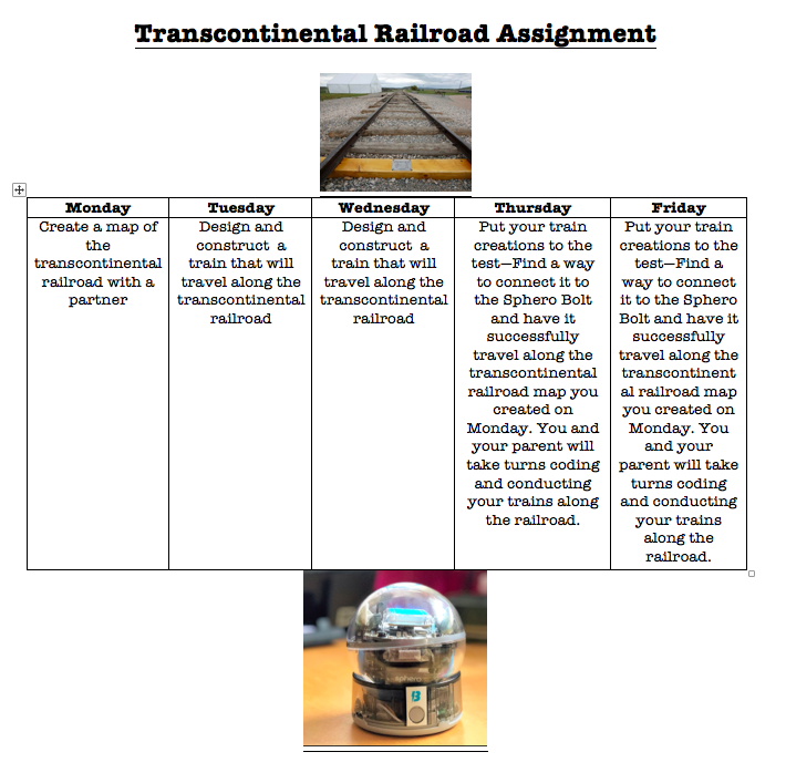 mallory_rengo's tweet image. I can&apos;t wait to begin our Transcontinental Railroad projects tomorrow.  This week long, hands-on activity using #spherobolts will definitely excitement my @BCTigers Ss! Let their creativity, collaboration, critical thinking, &amp;amp; communication skills unite! #teambps #bpsne #bctigers