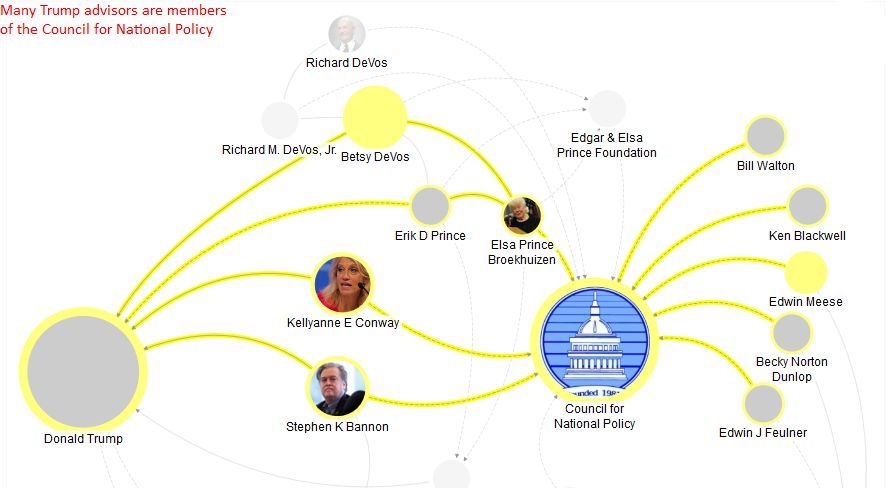 Donald Trump campaign manager Kellyanne Conway and campaign CEO Stephen Bannon were members of the Council for National Policy, "a shadowy and intensely secretive group" of powerful conservative thought leaders, politicians, and donors.