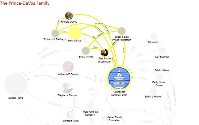 The Princes fund the CNP through their family charity, the Edgar & Elsa Prince Foundation, where Betsy DeVos, Erik Prince, and Elsa Prince Broekhuizen are all directors.Betsy and Dick DeVos have also funded the CNP through their charity the Dick & Betsy DeVos Foundation