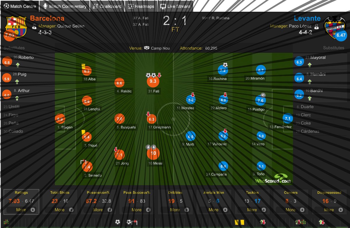 アンス ファティ ウイイレ