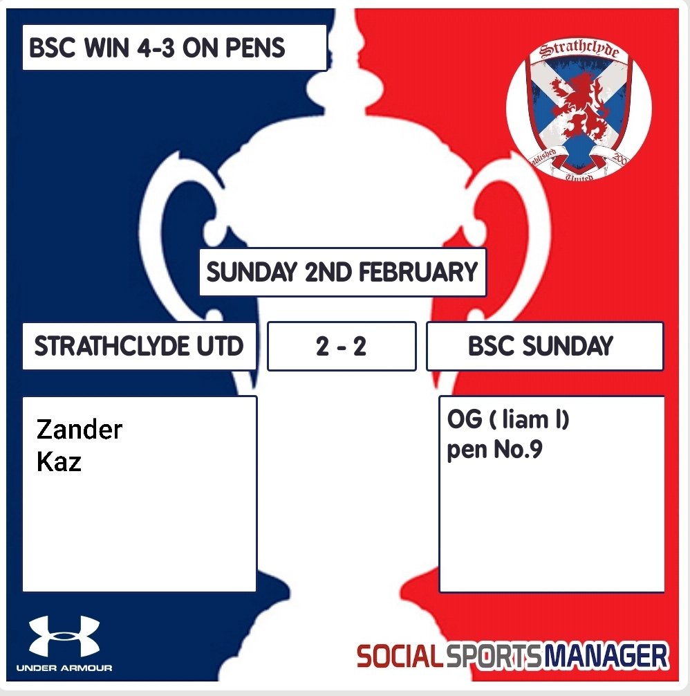 StrathclydeUtd's tweet photo. Unfortunately not the result we wanted today but put up a good fight against a strong Division 1 side and made it a right good cup fixture. Still we drop in to the Vase cup now #strathydaft https://t.co/Qpt6uoMLOX