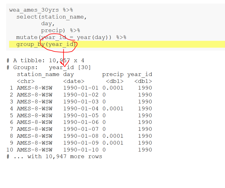 non_cornformist's tweet photo. Already using my new #rstudioconf2020-derived knowledge @FernandoMiguez1 - I just made Monday's @isuagronomy #rstats class presentation using @EvaMaeRey's wonderful flipbookr package, where group_by does something you can SEE 👏👏👏 https://t.co/ZUhr27zG4i