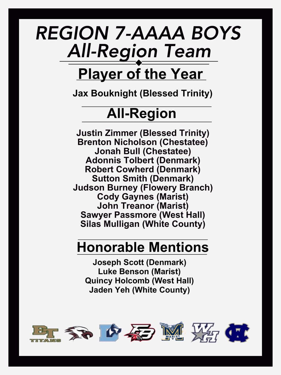 WarEaglesBball's tweet photo. Congratulations to Seniors @CodyGaynes and @johntreanor01 for making the All-Region team this year! In addition, Junior @lukebenson21 received an Honorable Mention nod. Congratulations guys! https://t.co/KXTT6kSRAb