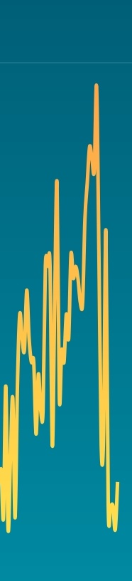 Heart rate steadily increases