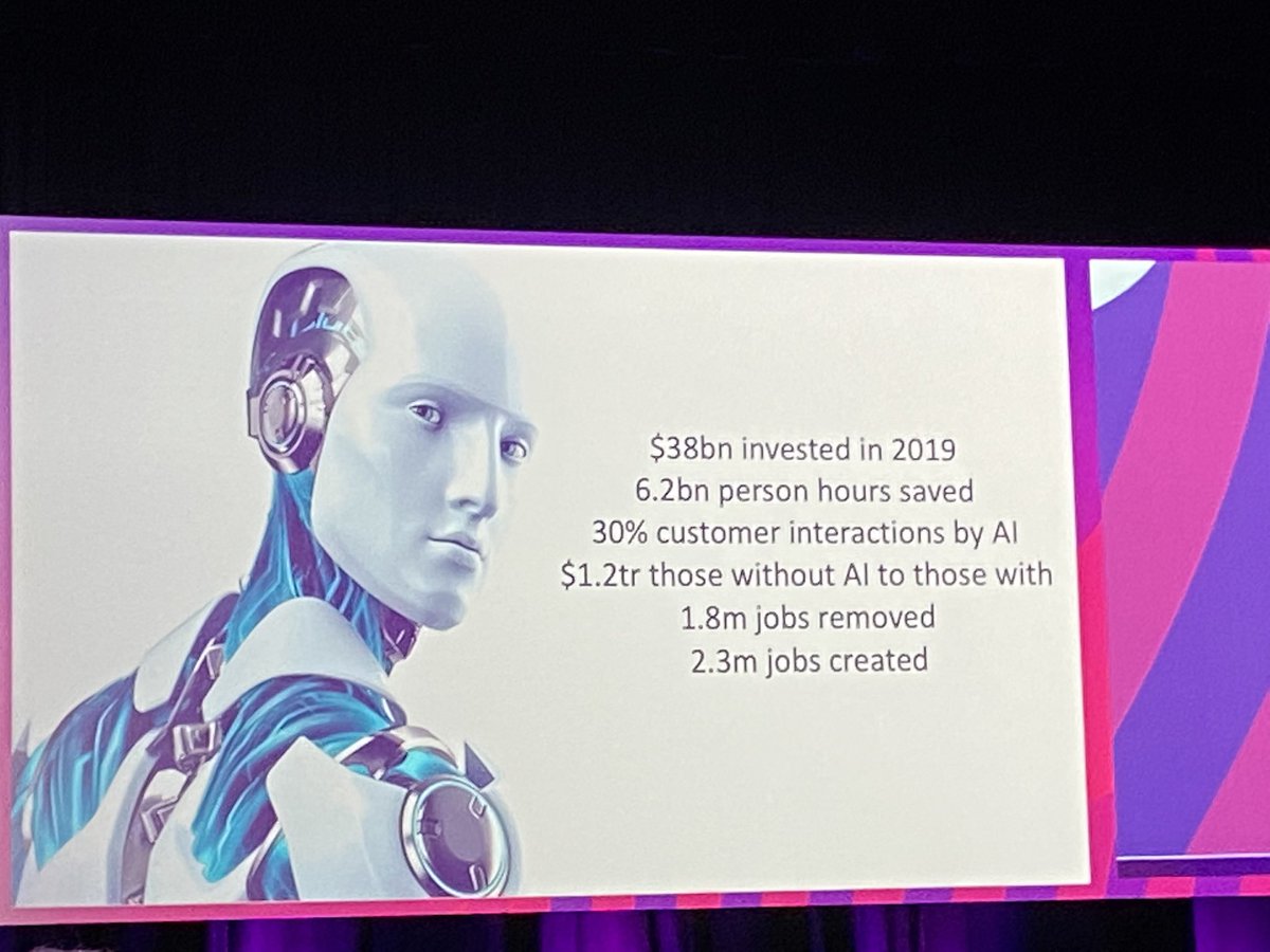 chrismsydney's tweet photo. Interesting stats by @catrionawallace on how AI is driving change in the workplace. #MYOBINCITE https://t.co/hCnlPqZ82P
