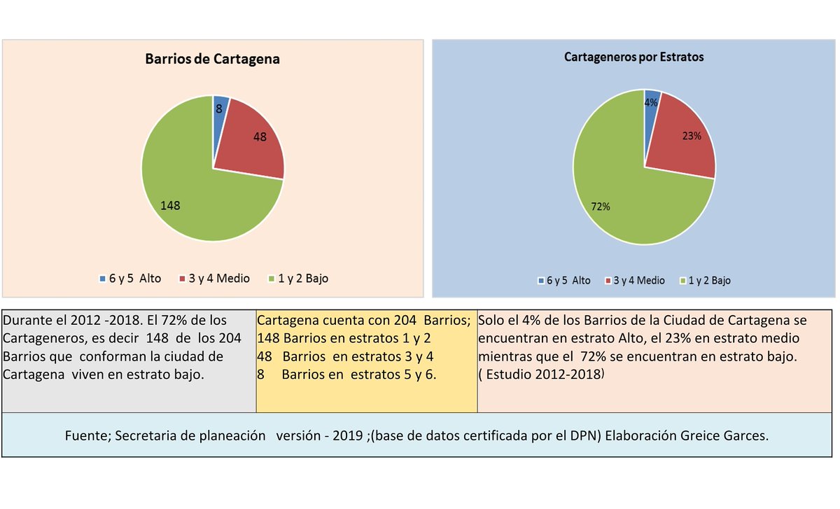 GREYCE GARCES (@greycegarces) on Twitter photo 