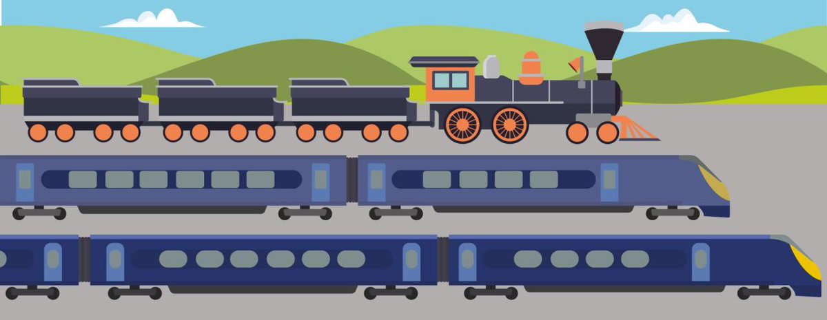 Are you smarter than a 1-year old train? Read how faster and smarter trains are bringing the UK closer together: lnkd.in/evMQh5Q