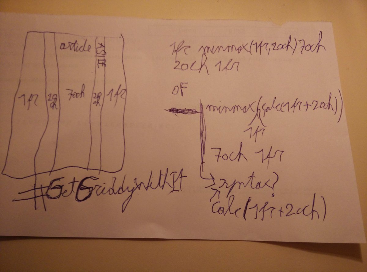 Scribbles of CSS grid, maybe includes syntax errors.