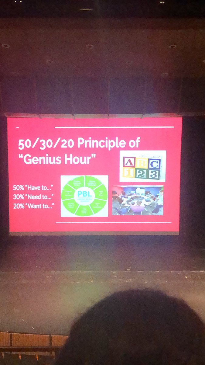 DigitalTechSpec's tweet image. #springCESA6 50/30/20