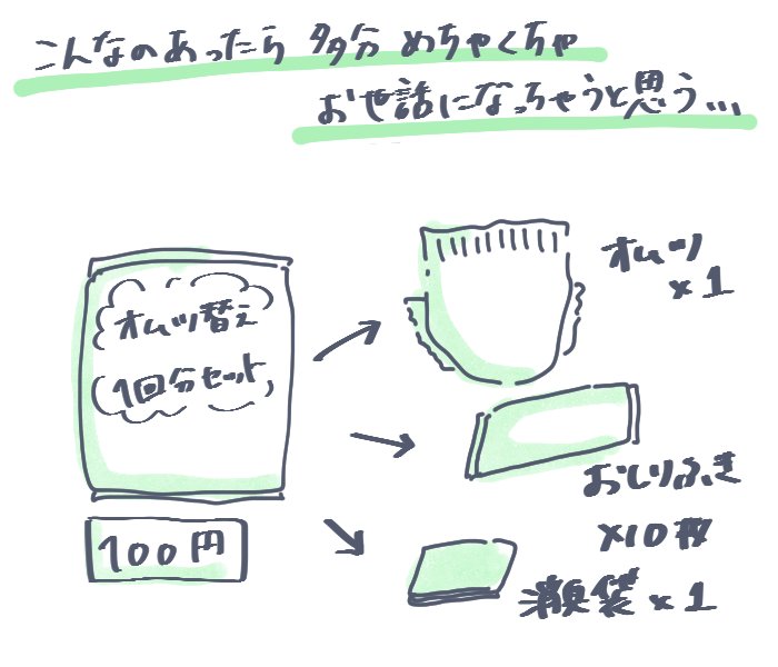 @YahooNewsTopics 遂に…!あわよくばこんなの欲しい…! 