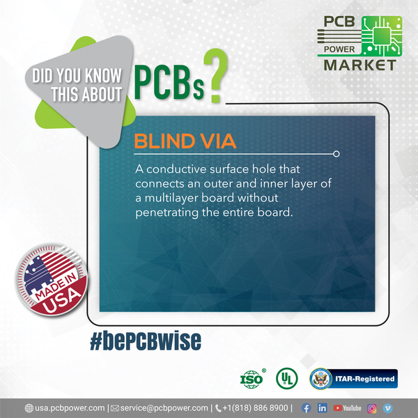 bepcbwise's tweet image. Additional Benefit of Blind Vias:
Ability to widen BGA breakout channel (layer count reduction)

#bePCBwise #printedcircuitboard #didyouknow #pcbpowerinc