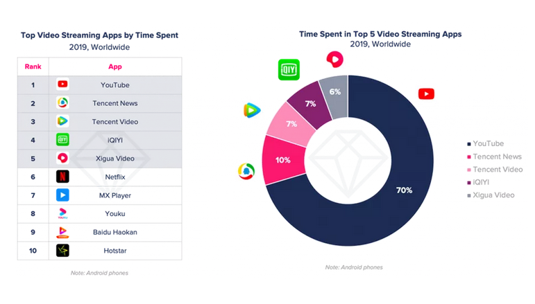 what is snapsext used for