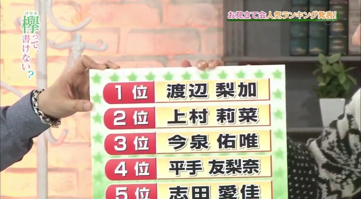 Ano Ano 15年 欅坂46結成直後の お見立て会 での握手会人気ランキング 上位5人のうちすでに3人が抜け ルックスで選ばれた渡辺梨加と上村莉菜は埋没 平手友梨奈一極体制が他のメンバーの活躍 成長の機会を失わせた結果と言える