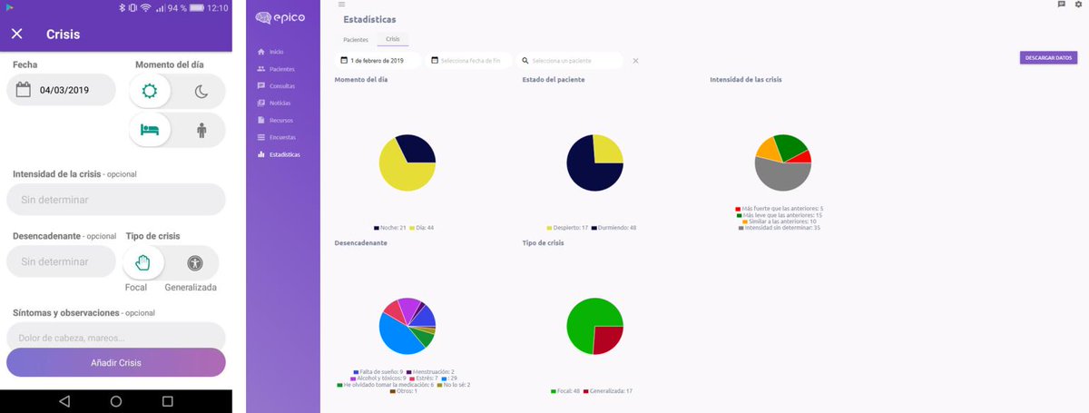 App EPICO eHealth tweet media