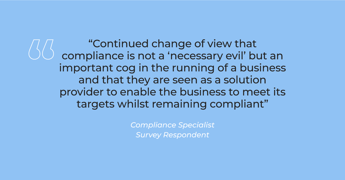 What is the biggest change you predict for compliance in the next 10 years? Here is a quote from Thomson Reuters 2019 research.
In GlobalPass we are proud to start day with a goal in mind to improve not only the compliance of our business partners but also their client journey.