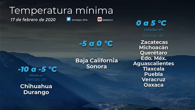 Ver imagen en Twitter