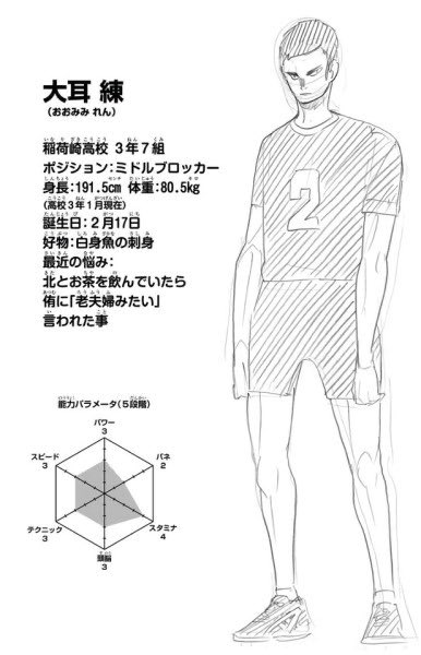 大耳練誕生祭 Twitter Search Twitter