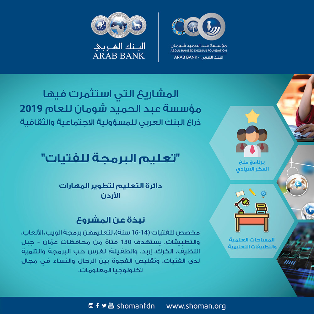 ShomanFDN's tweet image. البرمجة واحدة من أسرع التخصصات نمواً وأكثرها انتشاراً، ما دفع مؤسسة عبد الحميد شومان، ذراع البنك العربي للمسؤولية الاجتماعية والثقافية، ضمن برنامج الفكر القيادي للعام 2019، الاستثمار بمشروع &quot;تعليم البرمجة للفتيات&quot;. @codecirclejo  #منح_شومان
