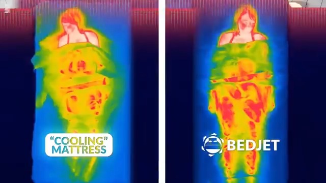   Cooling, Heating & Climate Control just for Your Bed  

 American 