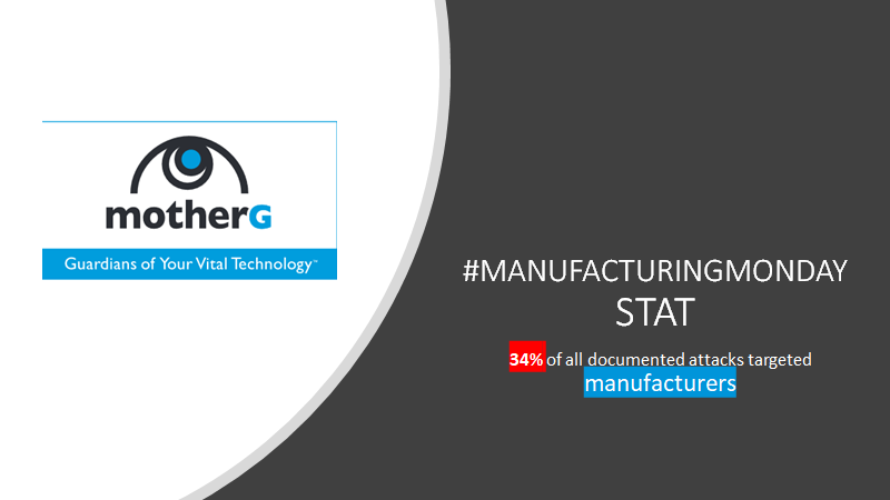 #ManufacturingMonday is kicking off early with a crazy stat. Protection goes beyond just implementing a #password policy or #firewall. 
*
*
*
*
#cyberattacks #cybersecurity #CyberCrime #protection #tech #technology #mfg #erp #manufacturing #plastics #oee #chicago #milwaukee