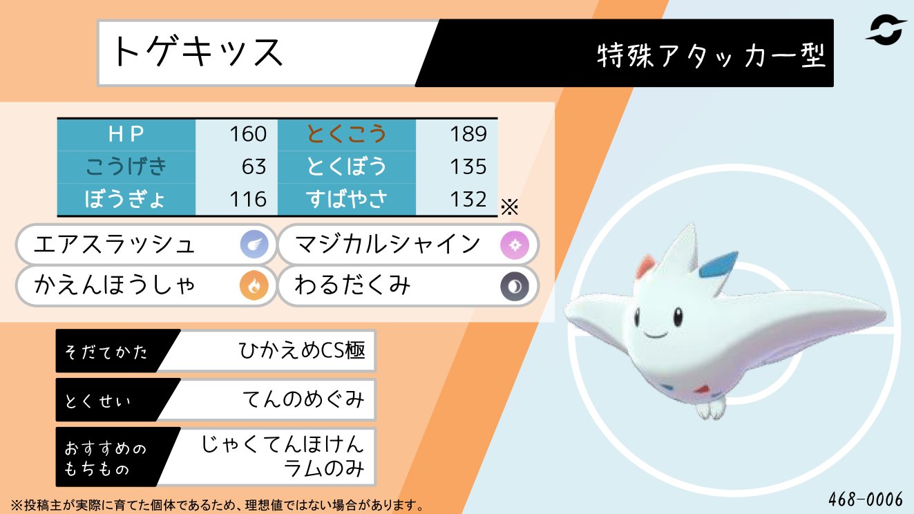 てつぼう ポケモン剣盾育成サンプル ジュラルドン 実は意外と早い 高い特攻 優秀な耐性でサイクルを回すには優秀なポケモン T Co mhrvwrf9 Twitter