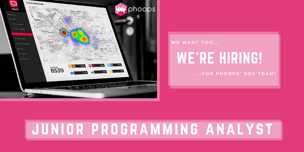 phoops s.r.l. tweet media