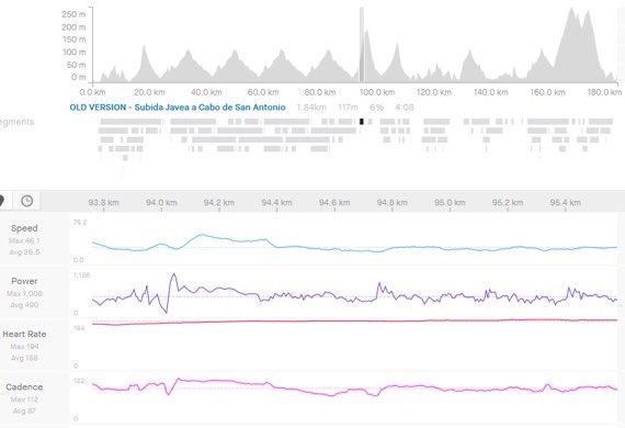 Peloton Power tweet media