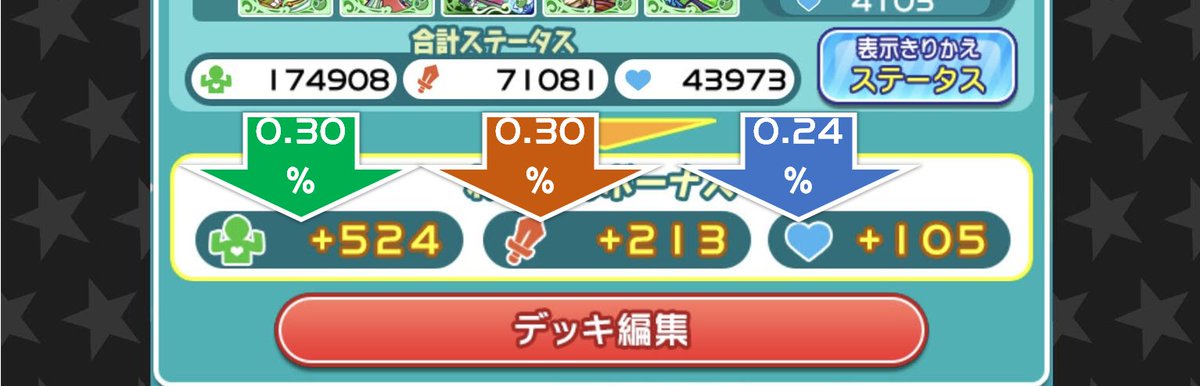 ぷよクエ おうえんデッキ解説 おうえんデッキがダメージ値へどのように反映されるのか ぷよクエ攻略ヒント集 Kaya Grv S Diary