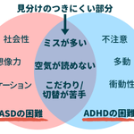 ASD？ADHD？発達障害は診断名より「自分がなにでこまっているのか？」ということを意識したほうがいい。