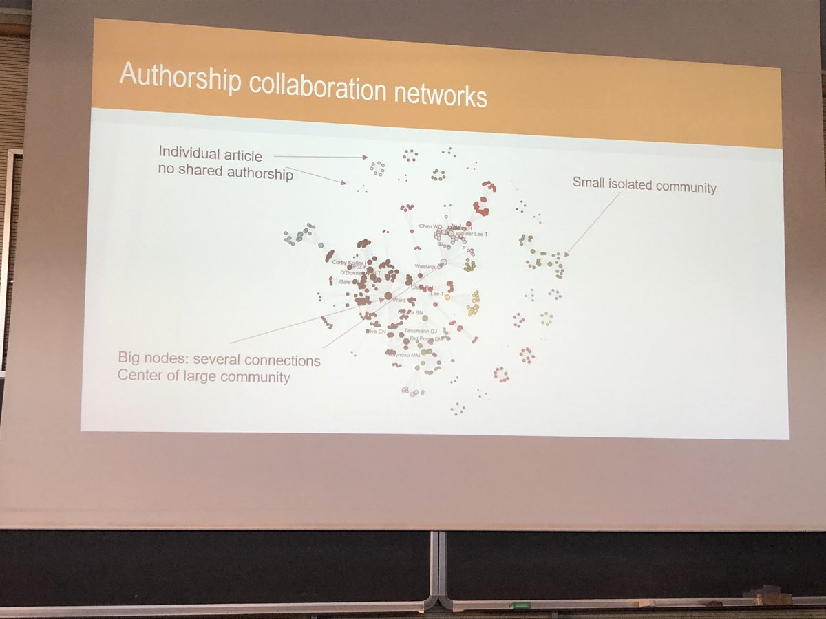 luca_steel's tweet photo. Great to learn about an interactive database for #Fusarium chemotype distribution! Also loved this authorship collaboration network highlighting need for greater collaboration &amp; homogenisation of sampling/analysis.

Will play on the database later! https://t.co/EKKhGW8tb8 #ECFG15 https://t.co/1cI4iallxQ