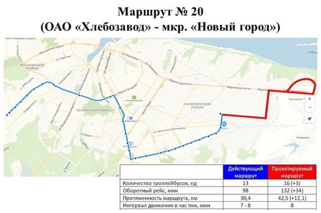 Маршрут чебоксары новочебоксарск схема. Троллейбус 20 Чебоксары маршрут. Чебоксары троллейбус схема. Схема движения троллейбусов в Чебоксарах. Новочебоксарск схемах троллейбус.