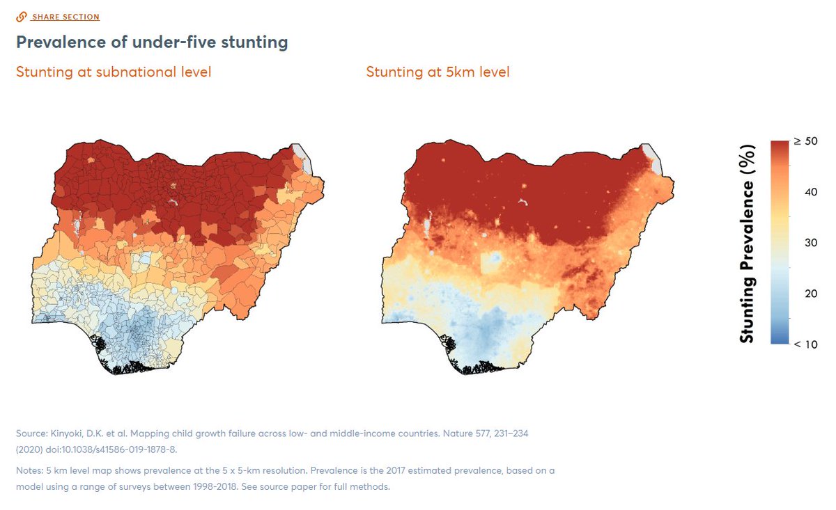 GNReport's tweet photo. NOW LIVE on @GNReport's Country Nutrition Profiles 👉

New heat maps showing the prevalence of under-five #stunting at district level, brought to you through collaboration with @IHME_UW.

Search the prevalence of child stunting here 👉 https://t.co/izQV6jeDY3

#NutritionDecade https://t.co/MqodXYIE3L
