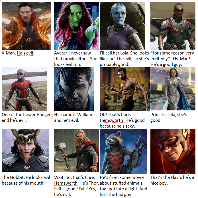 spnreference's tweet photo. I asked my friend (who has seen nothing when it comes to pop-culture) to name as many superhero-movie characters as I could think of in that moment and to tell me whether she thought they were good or evil. This is what she came up with. #marvel #dc https://t.co/fpdDDJAlFj