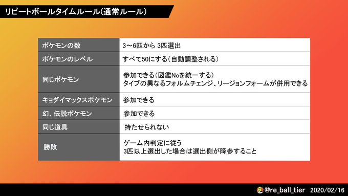 統一パとは トウイツパとは 単語記事 ニコニコ大百科